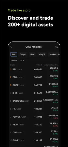 OKXmytoken